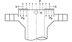becht_nuclear_flange_pressur_20180103-202305_1.png