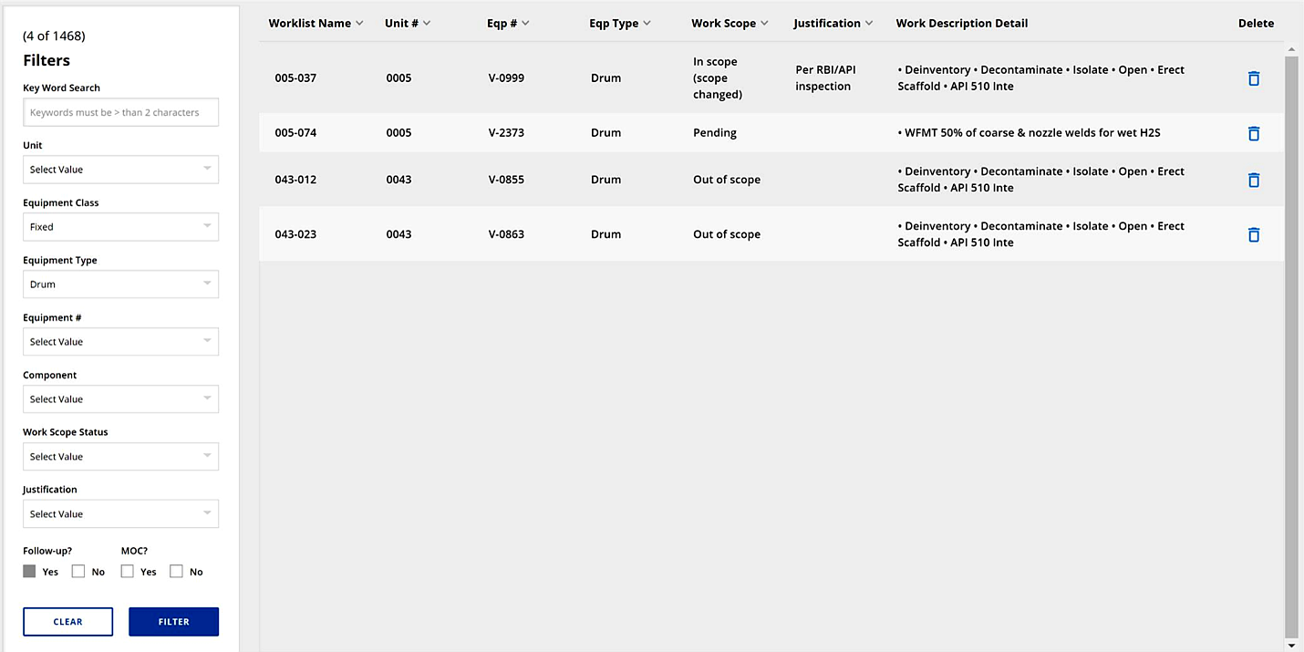 Sample web-based software interface for reviewing, updating, and documenting turnaround worklist items