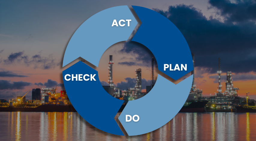 How to Implement an Operations Excellence Management System (OEMS) in High-Hazard Industries